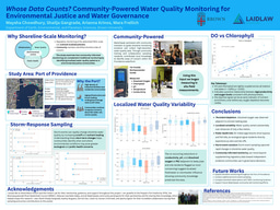 Whose Data Counts? Community-Powered Water Quality Monitoring for Environmental Justice and Water Governance