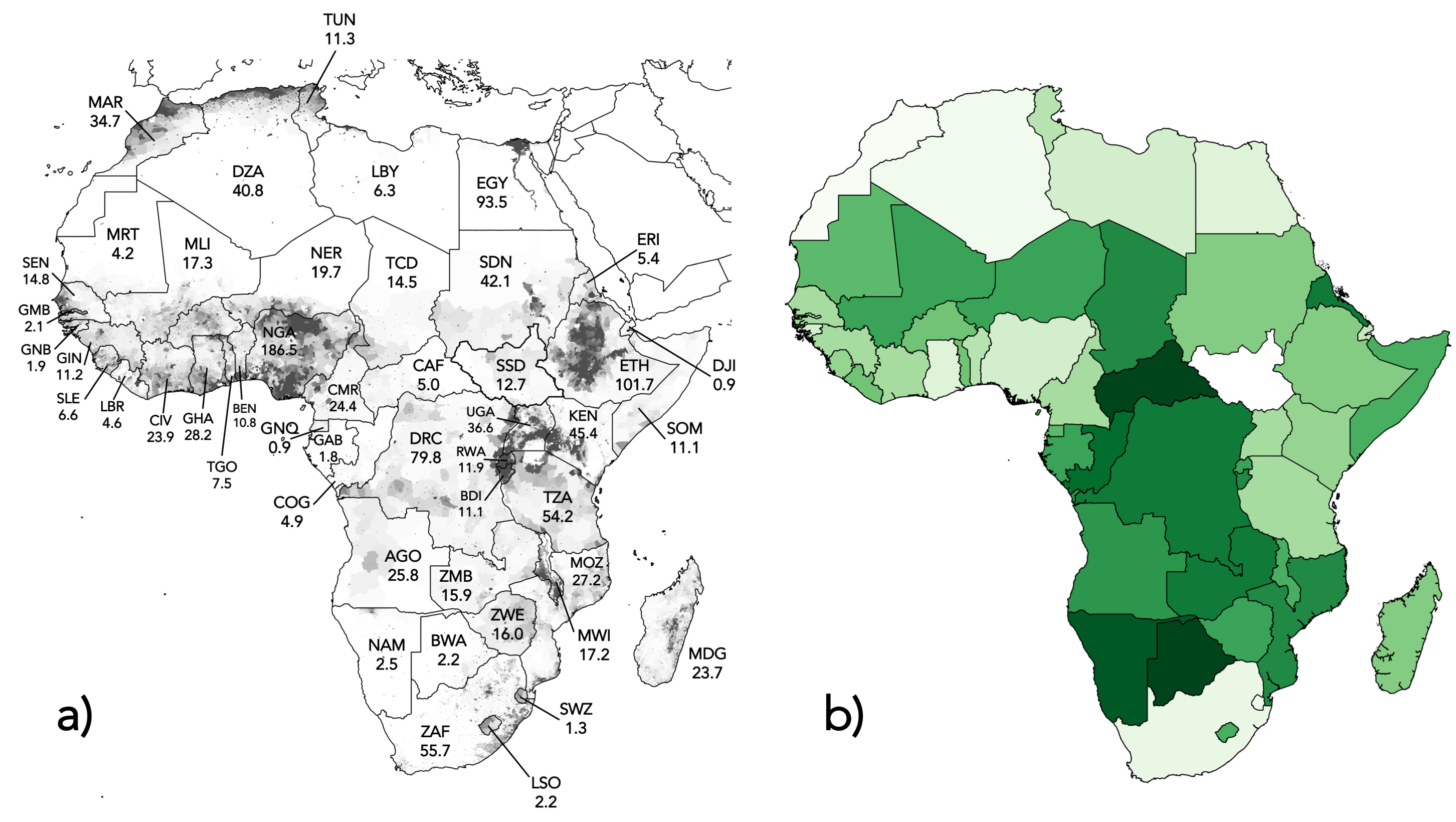 Distribution of human density across Africa, and relative environmental performance among countries