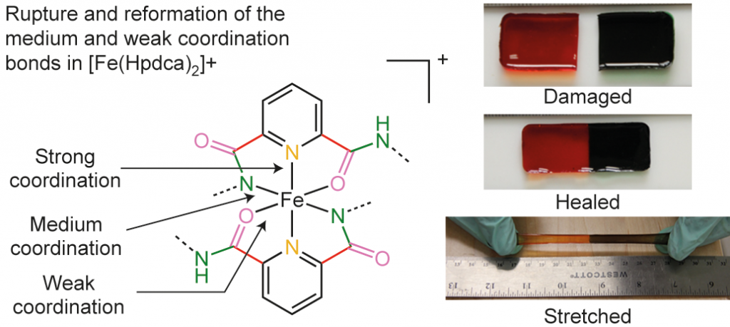 nchem-TOC-Bao