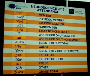 SfN attendance sign