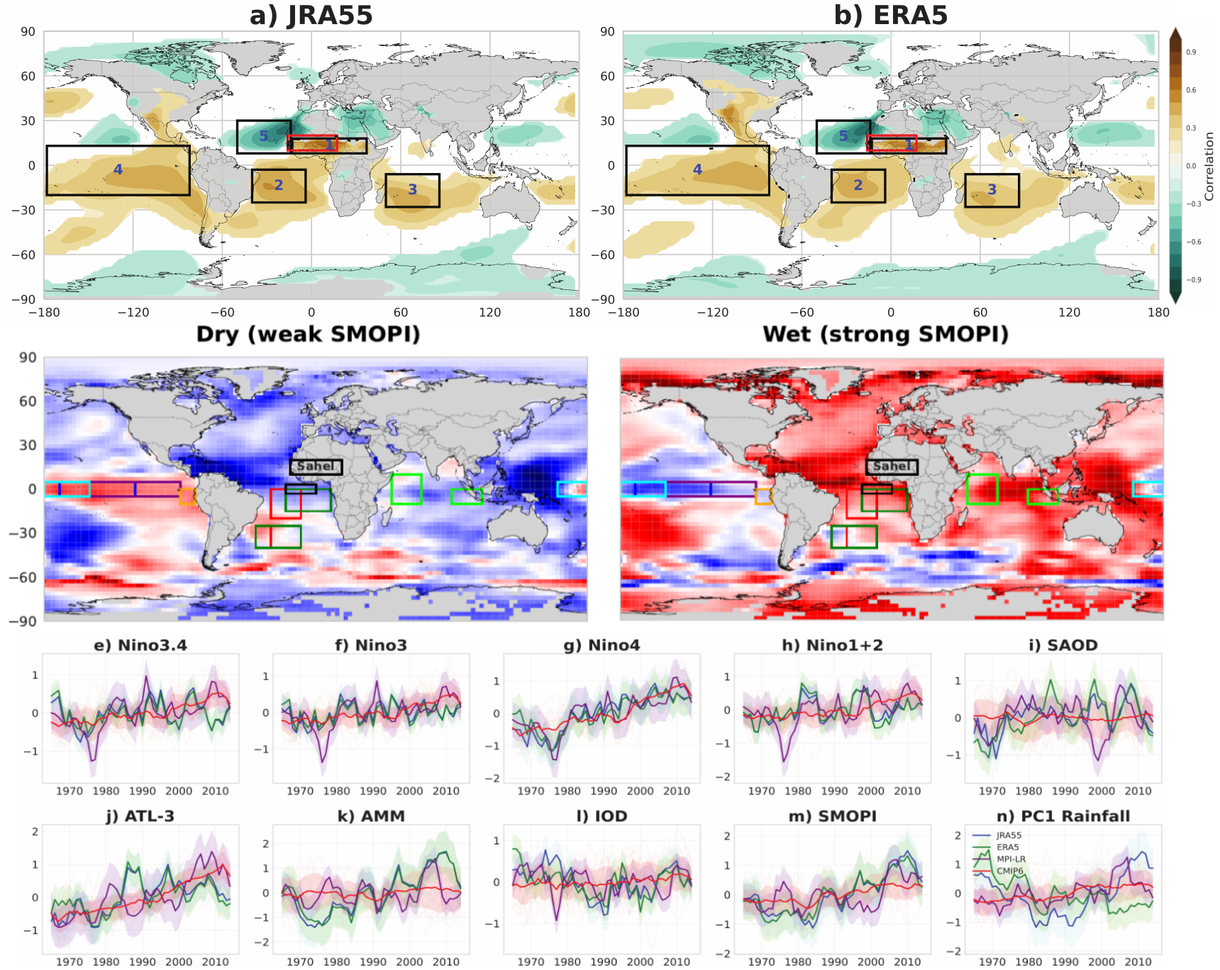 The five sea level pressure boxes of the SMOPI and teleconnections detected by SMOPI