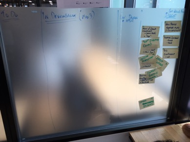 A Kanban board showing 4 columns