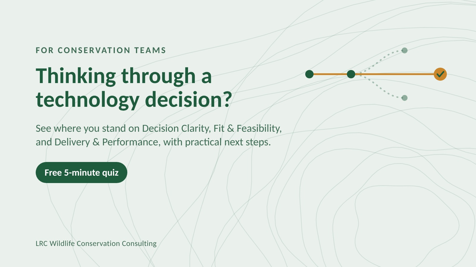 Thinking through a technology decision? Free 5-minute quiz