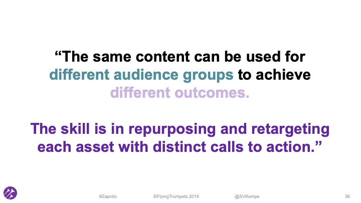 'Repurposing and retargeting' quote