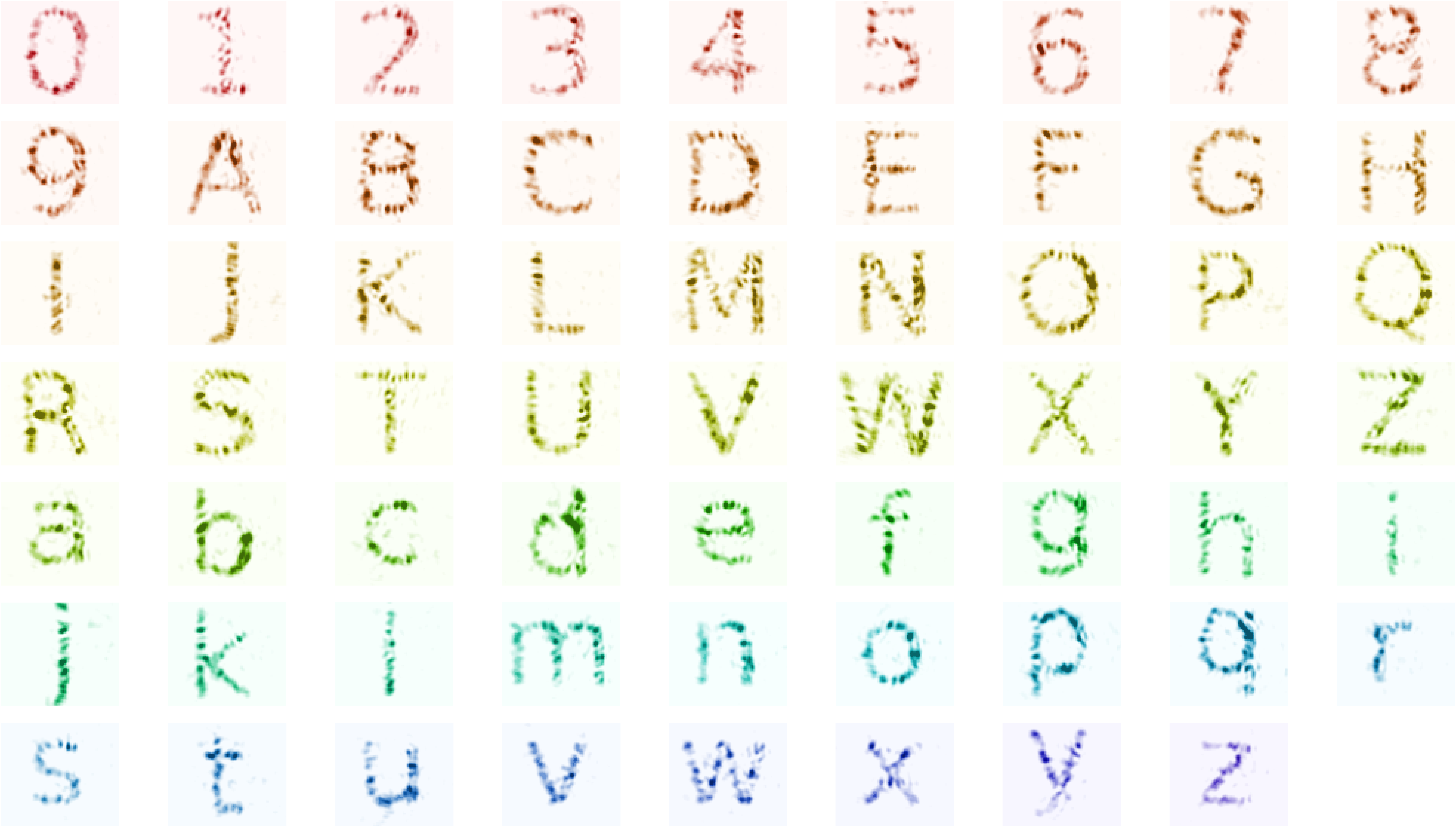 Experiment holograms collected at 62 harmonics.