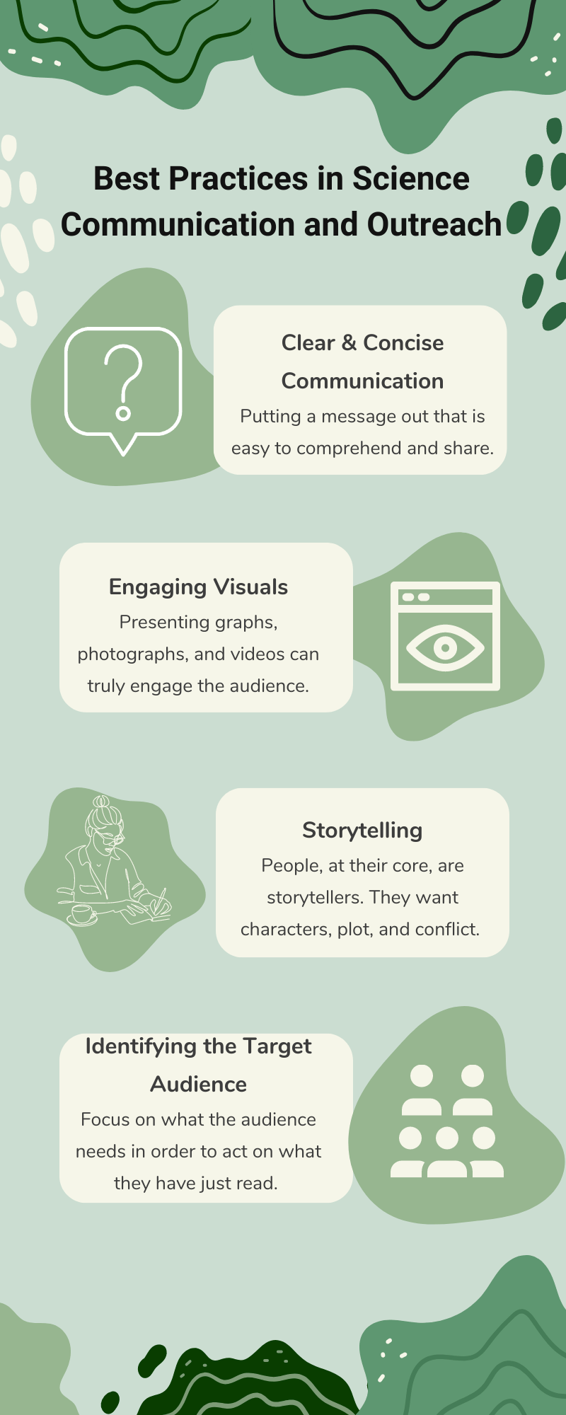 Best practices in science communication and outreach, including clear and concise communication, engaging visuals, storytelling, and identifying the target audience.