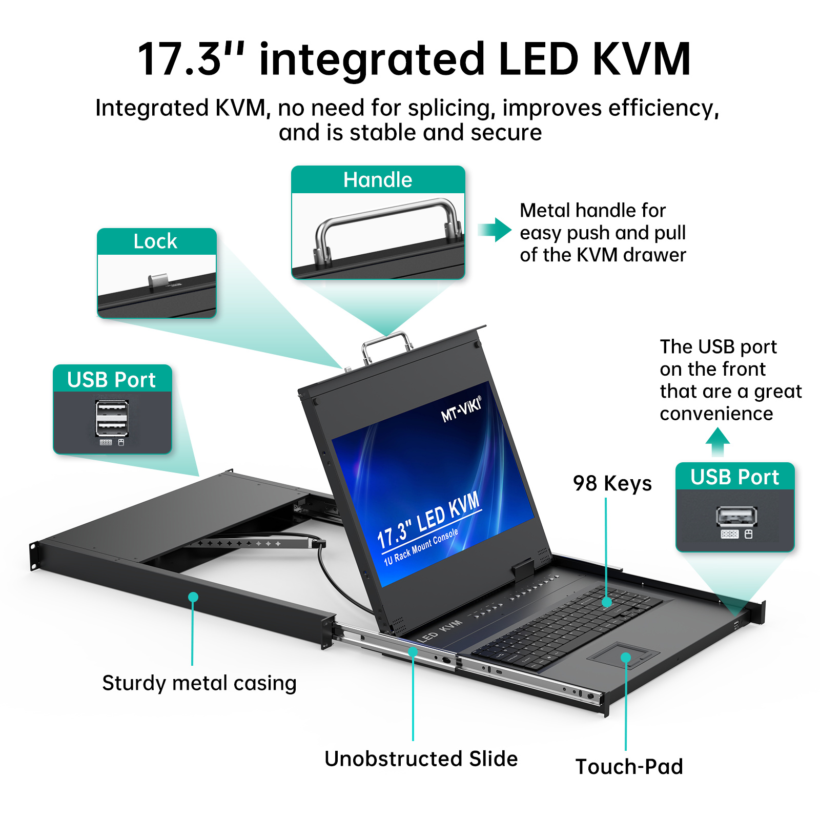 KVM console