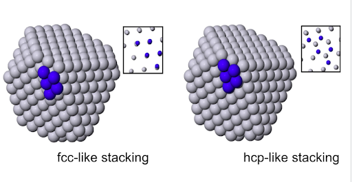 Defect responsible for symmetry breaking