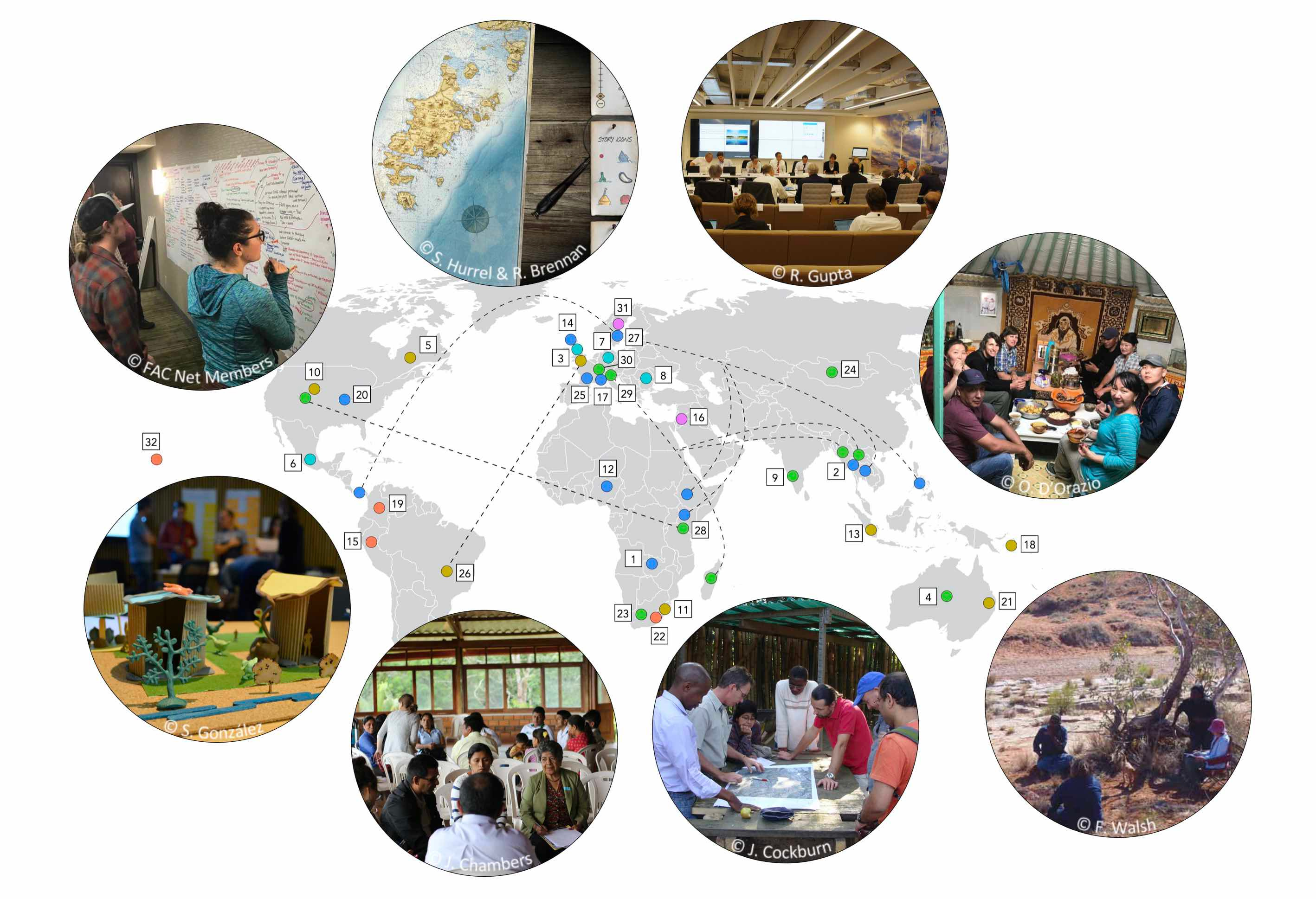 Geographical location of co-production work for all 32 cases, with eight initiatives spotlighted.