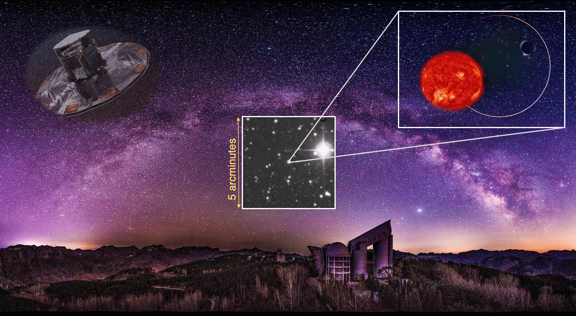 Figure 1. G3425 binary system, including a visible red giant and an invisible low-mass black hole. Artist impression. Credit: Song Wang.