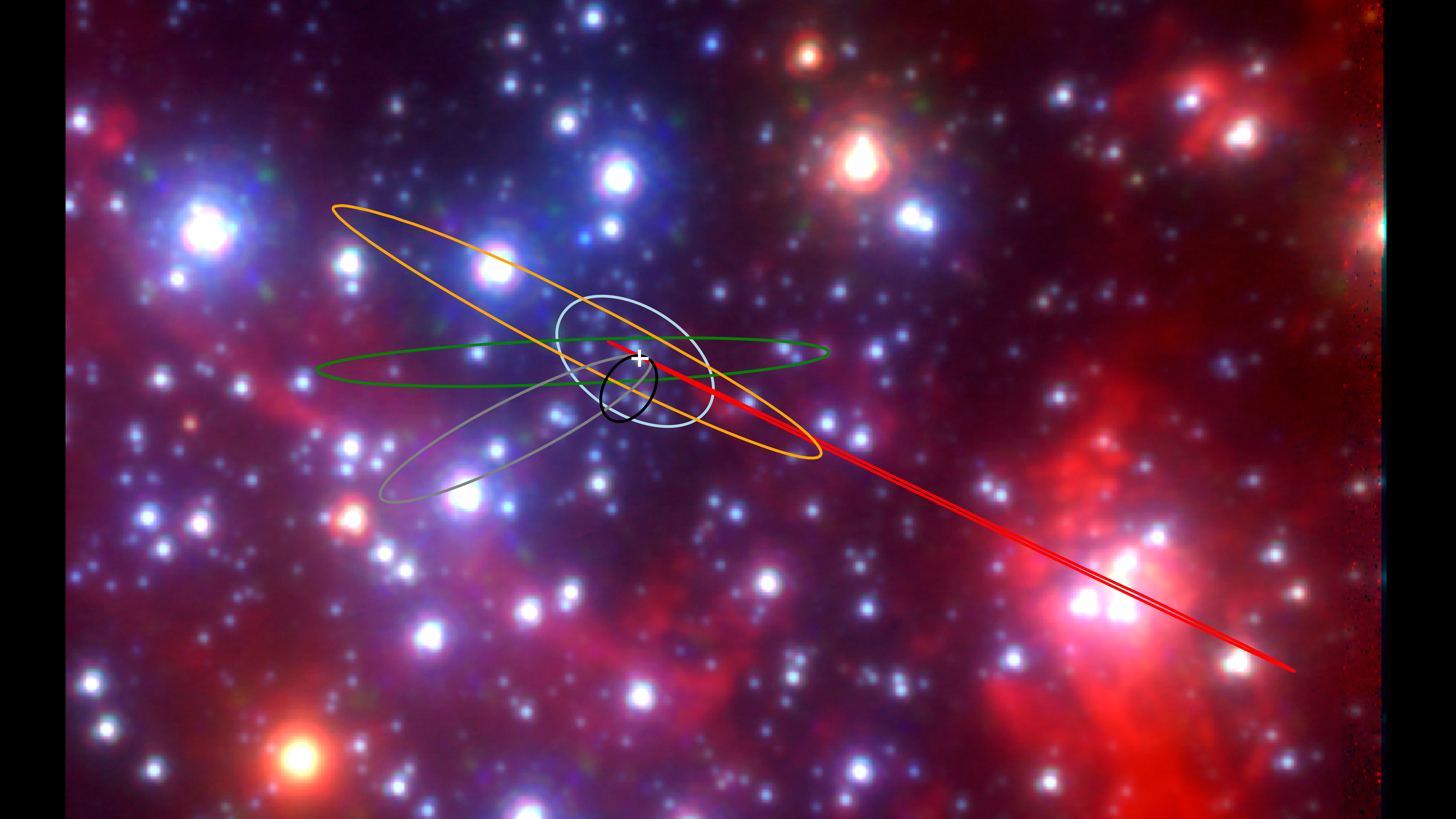 G objects orbits on stars and dust