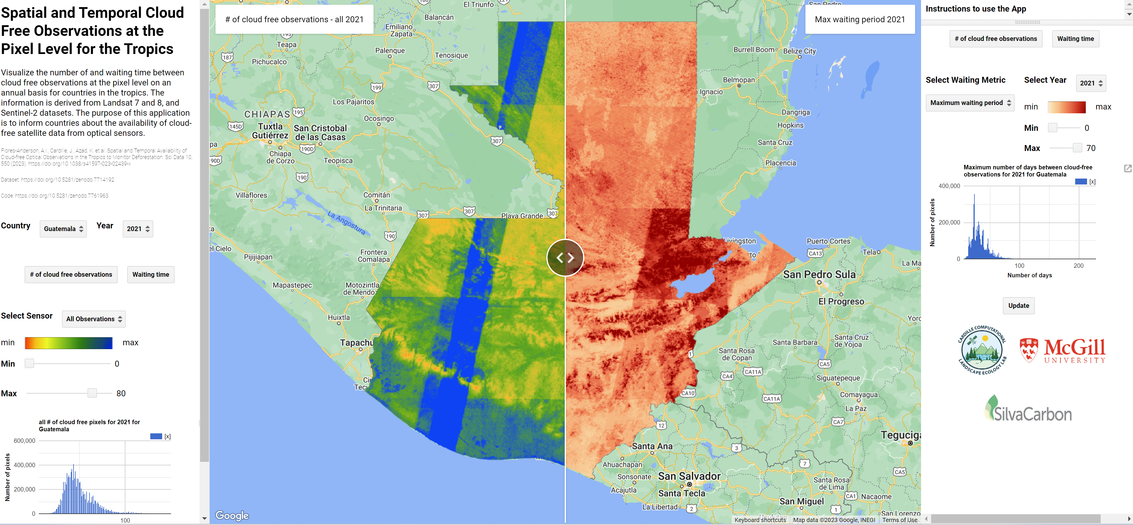 Application to visualize data