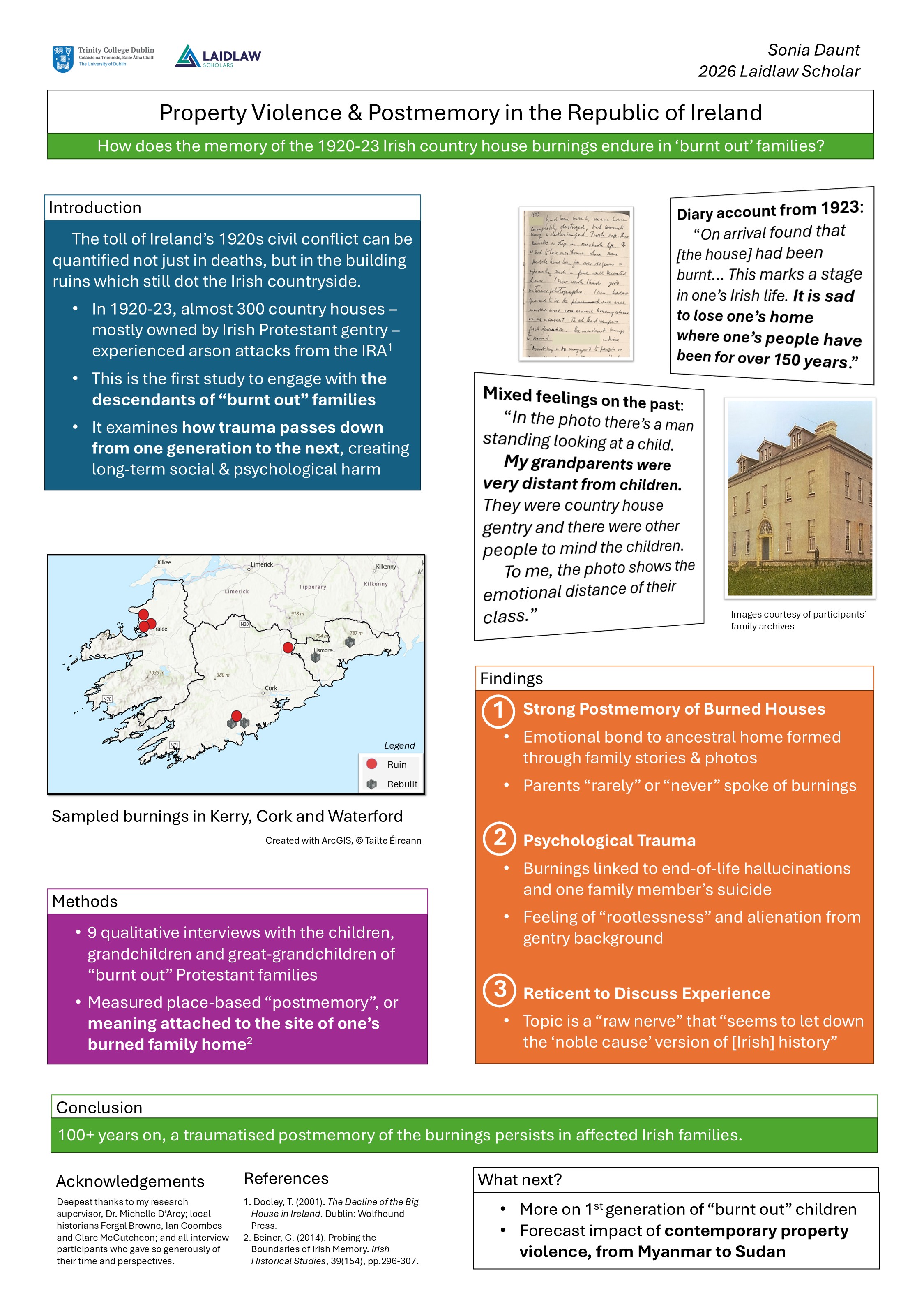 Property Violence & Postmemory in the Republic of Ireland