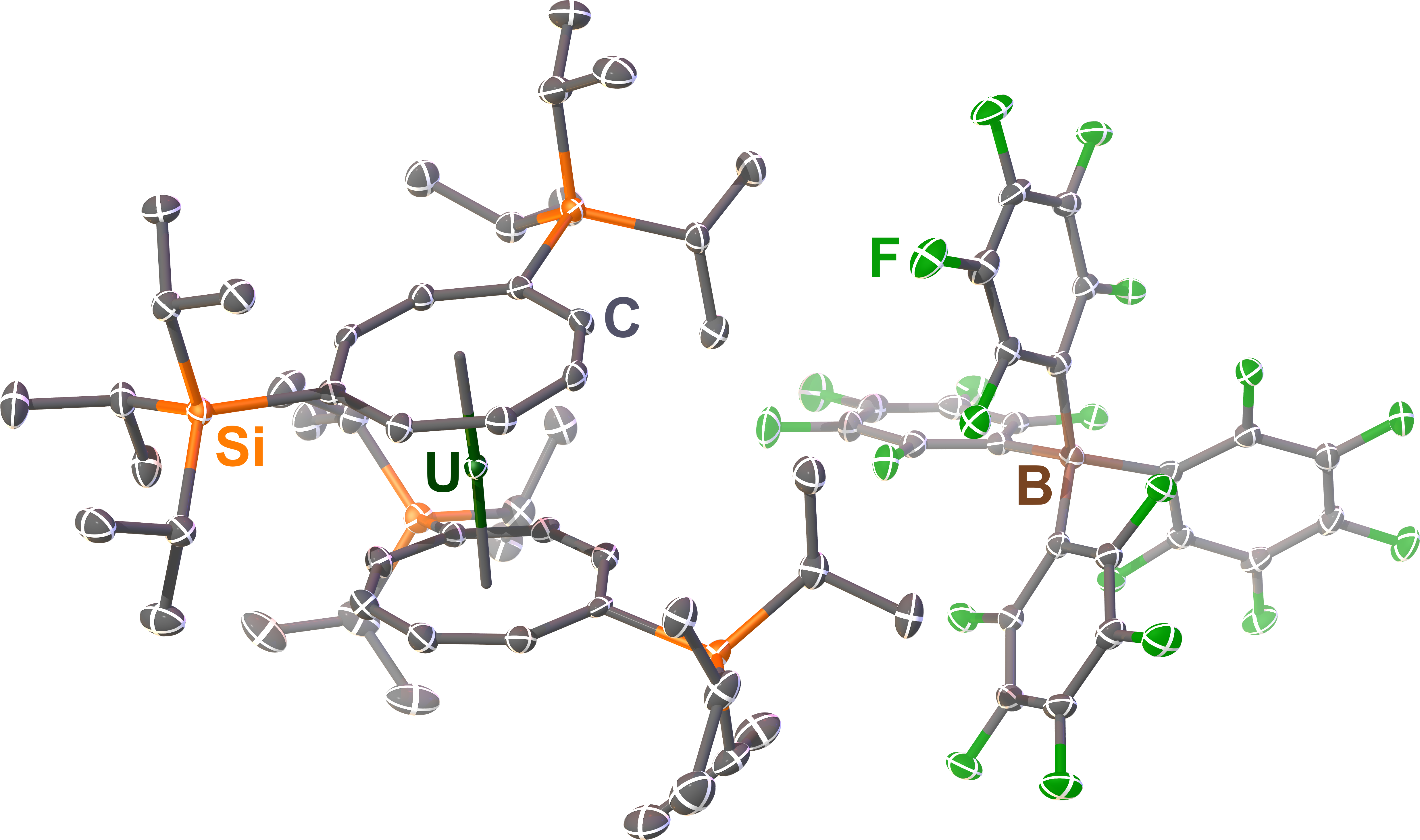Molecular structure of a substituted uranocenium cation with atoms labelled based on their colours.