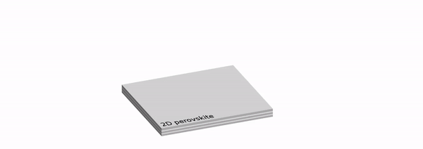 Animation of the diffusion measurement