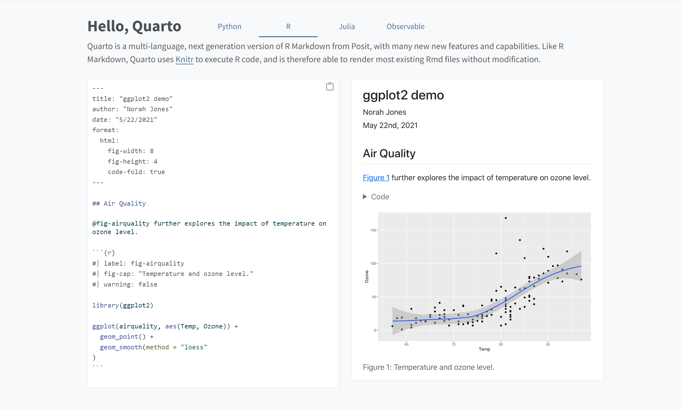 Example of a rendered and formatted Quarto document
