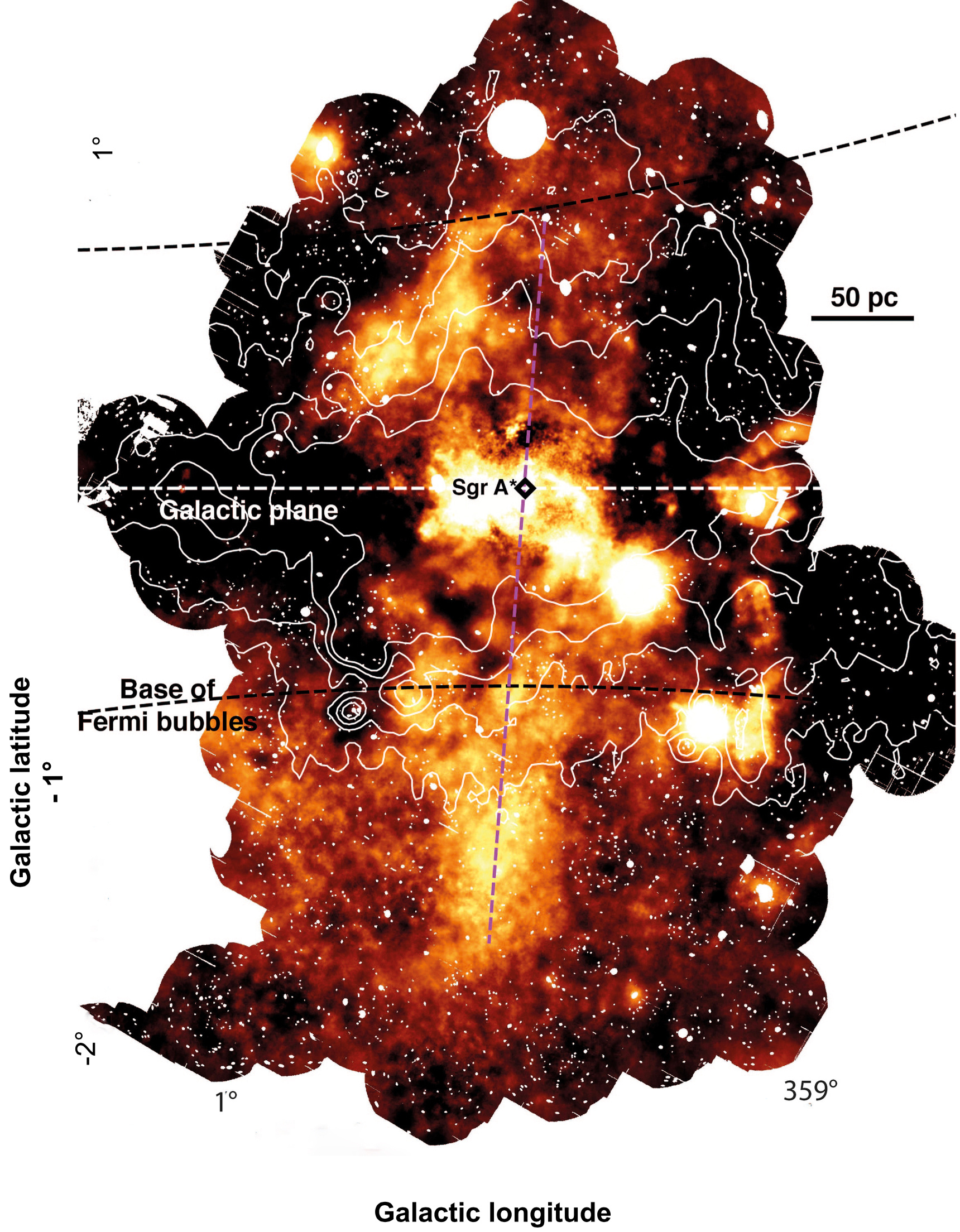 The X-ray scan (1.5-2.6 keV energy band) of the Galactic Center Radio lobe and of a symmetric region south of the Milky Way plane. The X-ray scan (1.5-2.6 keV energy band) of the Galactic Center Radio lobe and of a symmetric region south of the Milky Way plane.