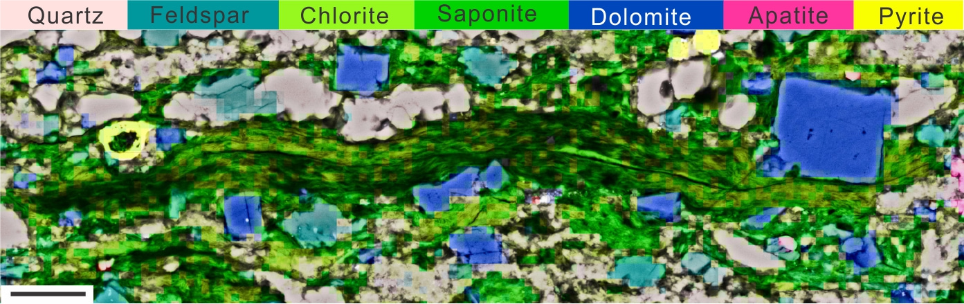 Credit: Han et al. [2022]