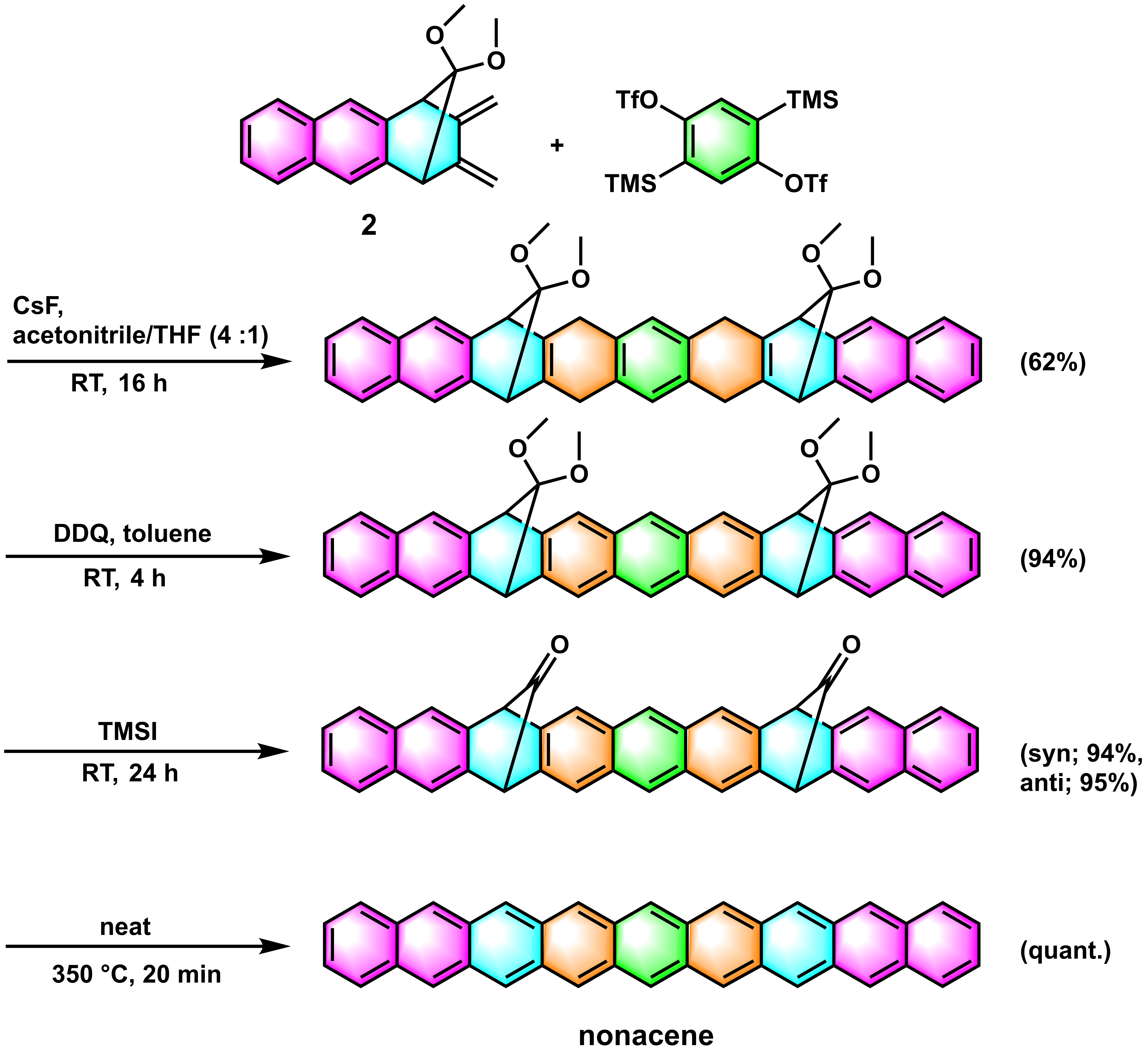 Synthesis of nonacene