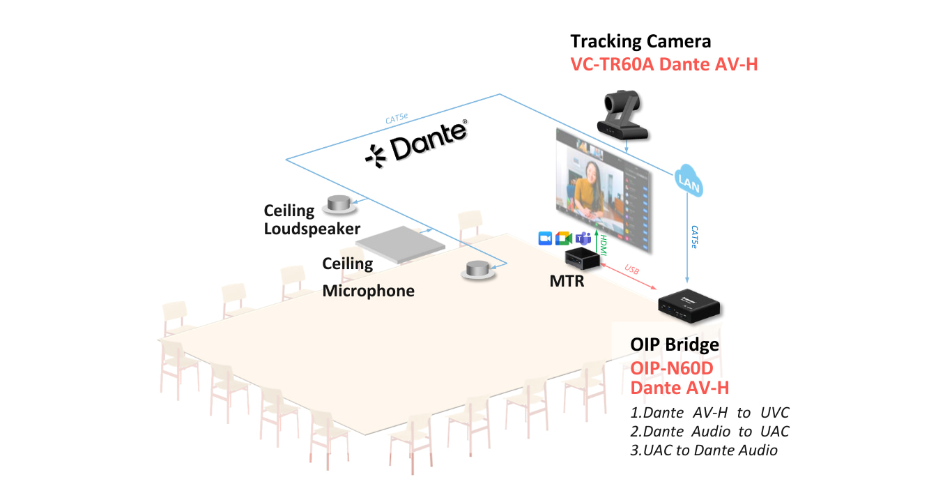 System Diagram_2025-0225