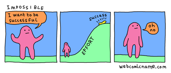 A comic of a pink blob says "I want to be successful", sees a huge hill symbolising effort, with a tiny yellow blob - "success" - at the top. "Oh no", says pink blob