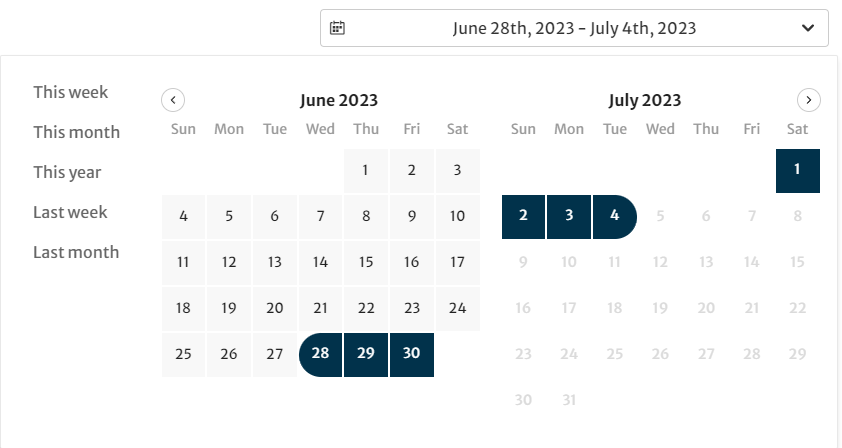 The calendar view drop down showing the dates for the current and previous month, as well as options to view data for this week, this month, this year, last week or last month, displayed on the left hand side.
