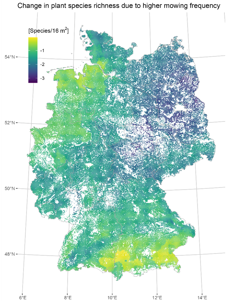 Effects of changes in mowing frequency on plant species richness. The map shows the spatial distribution of the predicted effects at field level when mowing frequency is increased by one unit. The plot-level estimates were averaged over four years (2017-2020) and on a 1 x 1 km grid for visualization.