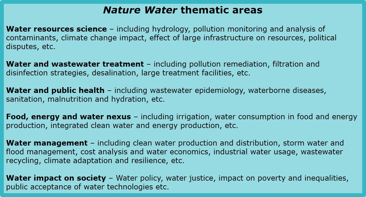 Nature Water thematic areas List of thematic areas in the scope of Nature Water