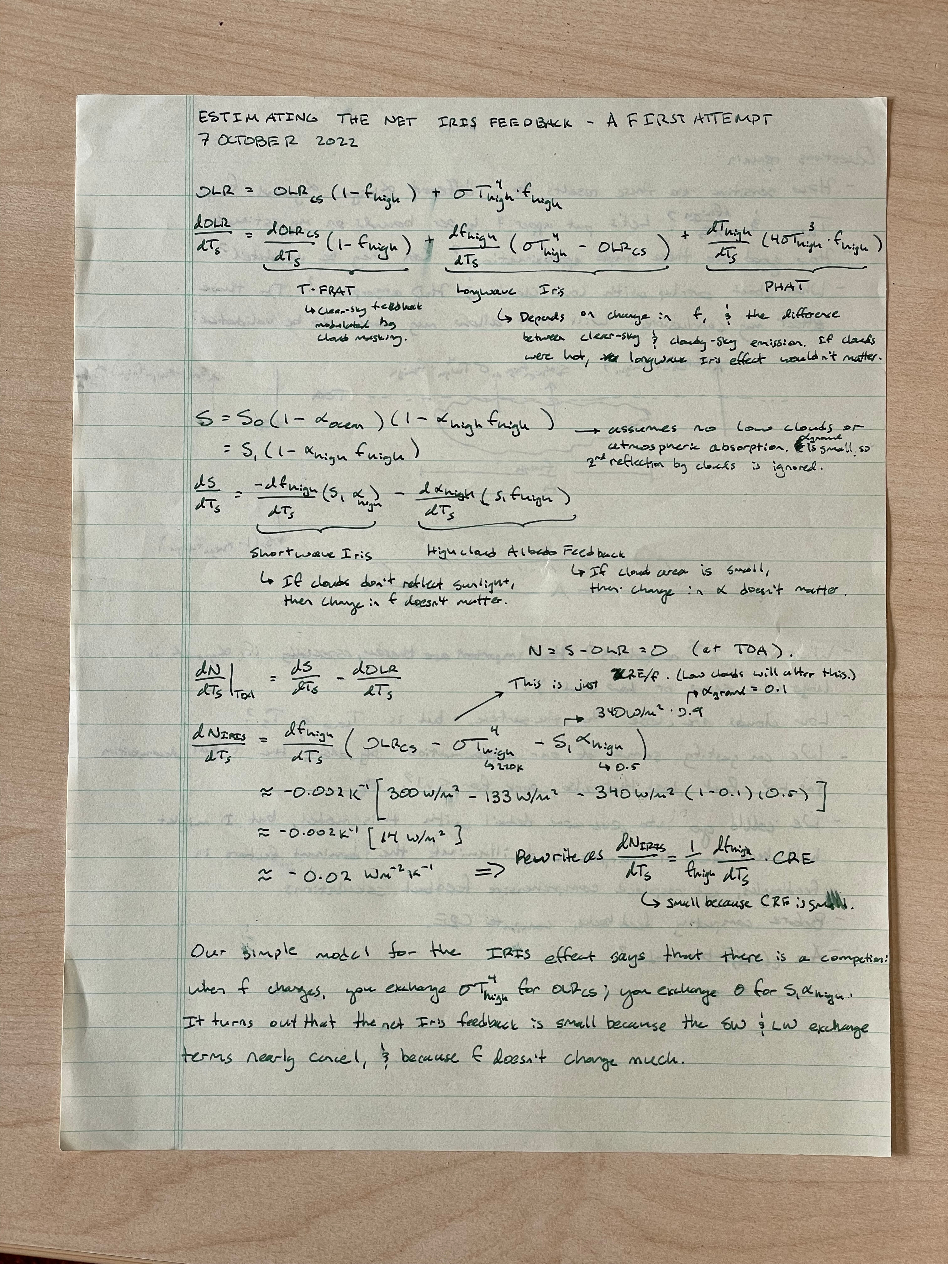 Equations we derived to study the anvil cloud area feedback. This was the first time we realized our equation could help refute a large anvil cloud area feedback.