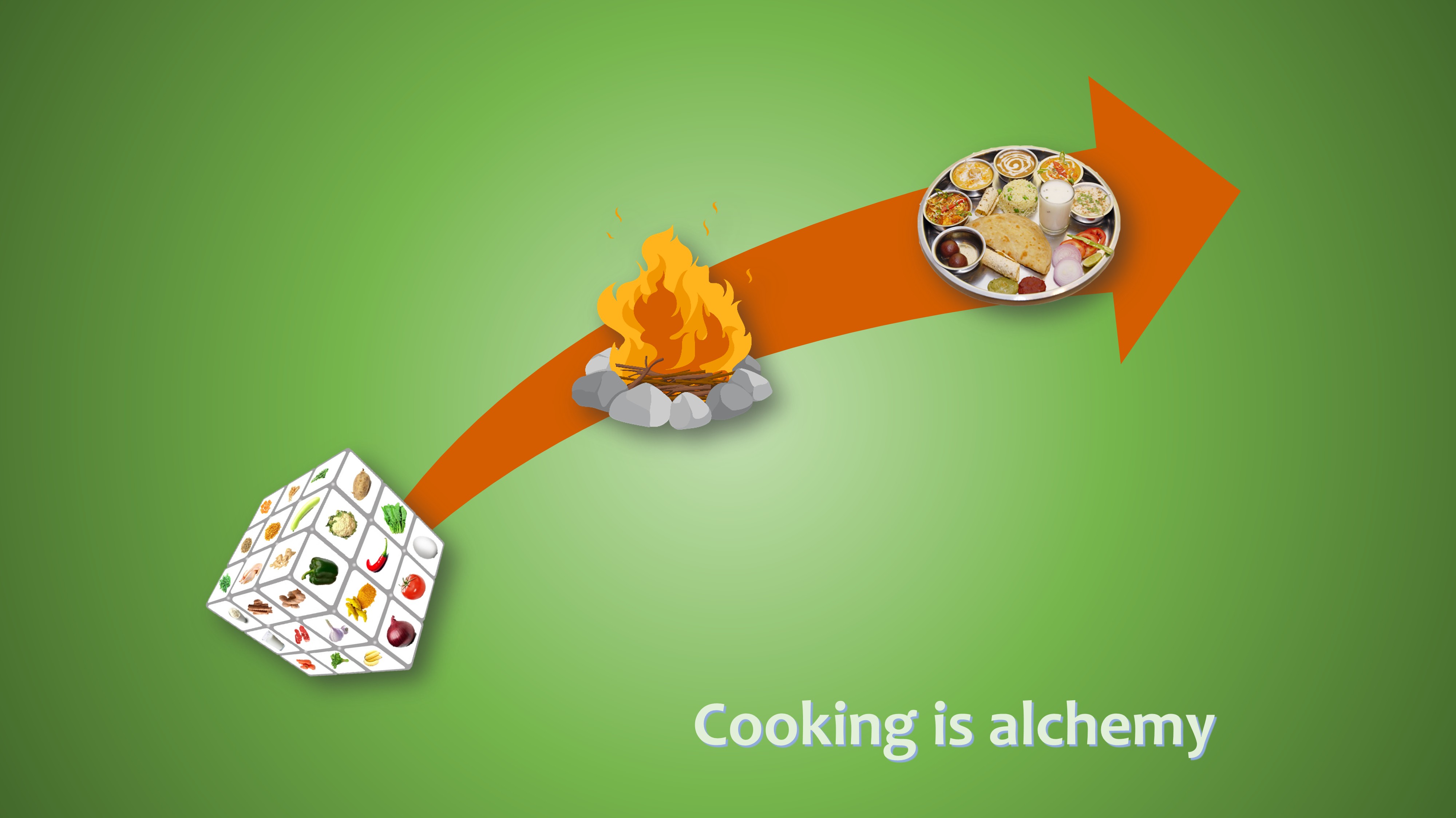 Cooking is alchemy! Cooking is alchemy!