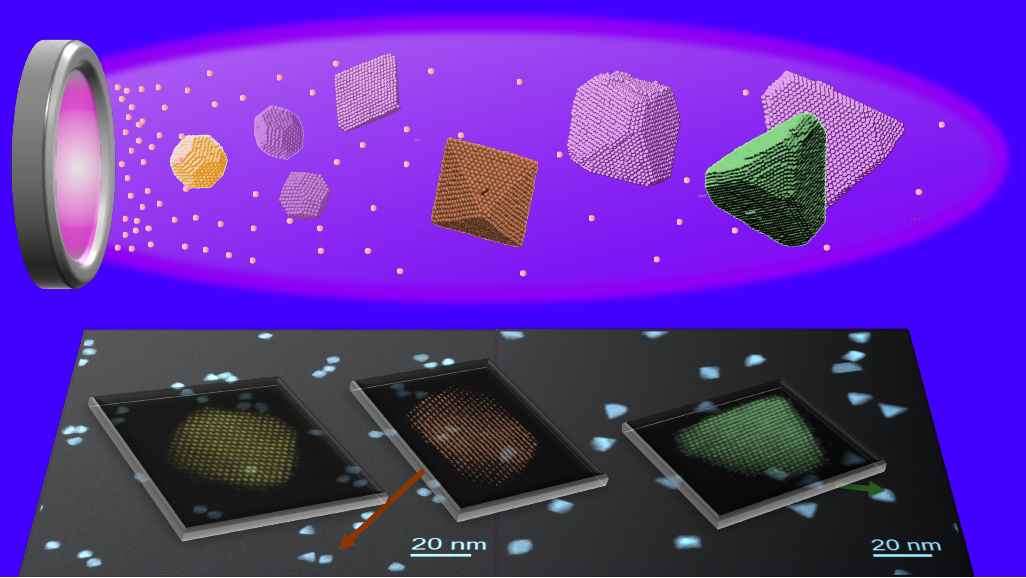 Gas phase growth of nanoparticles
