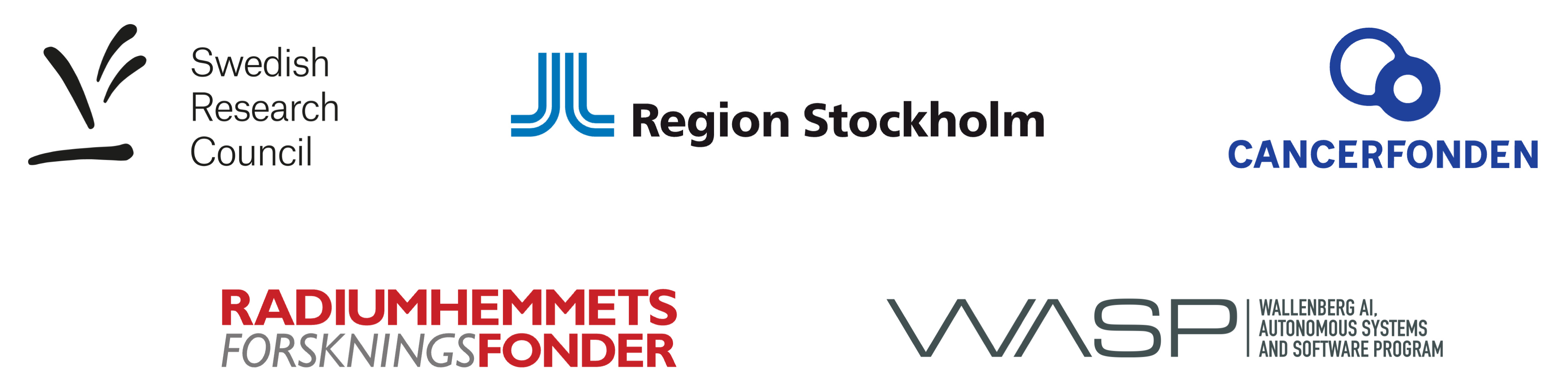 Funding and Support Acknowledgments Logos of the organizations supporting the OMLC study: Swedish Research Council (Vetenskapsrådet), Swedish Cancer Society (Cancerfonden), Stockholm Regional Council (Region Stockholm), and Cancer Research Funds of Radiumhemmet (Radiumhemmets Forskningsfonder).