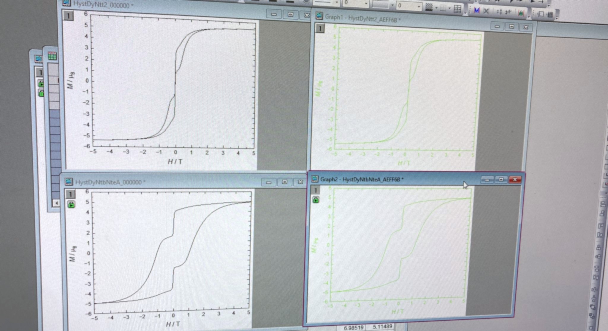 Magnetism data being collected