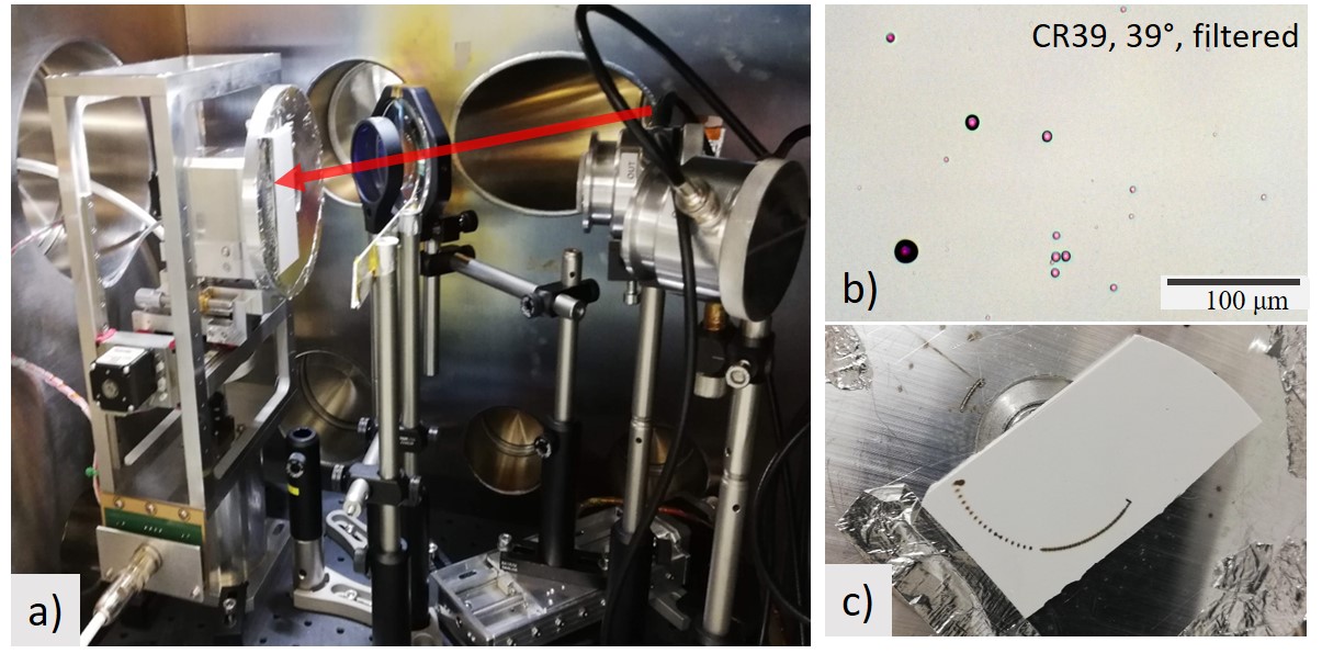 a)Compact experimental setup inside the vacuum chamber: the laser (red arrow) is focused on the target positioned on the automated holder, and the nuclear track CR39 detectors are located in front of it covering a large angle. b) Microscope photo of the alpha particle tracks of different energy on the surface of the CR39 stripe. c) Photo of the double-layer target containing H and B atoms with shot holes on it done at different repetition rate. 