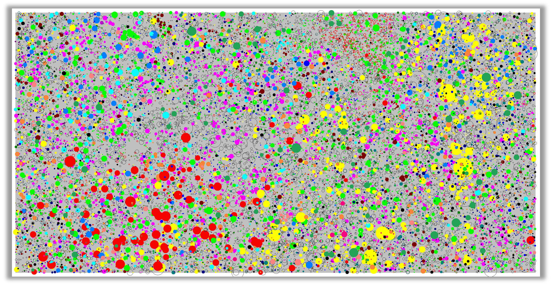 Spatial patterns of trees at Barro Colorado Island 