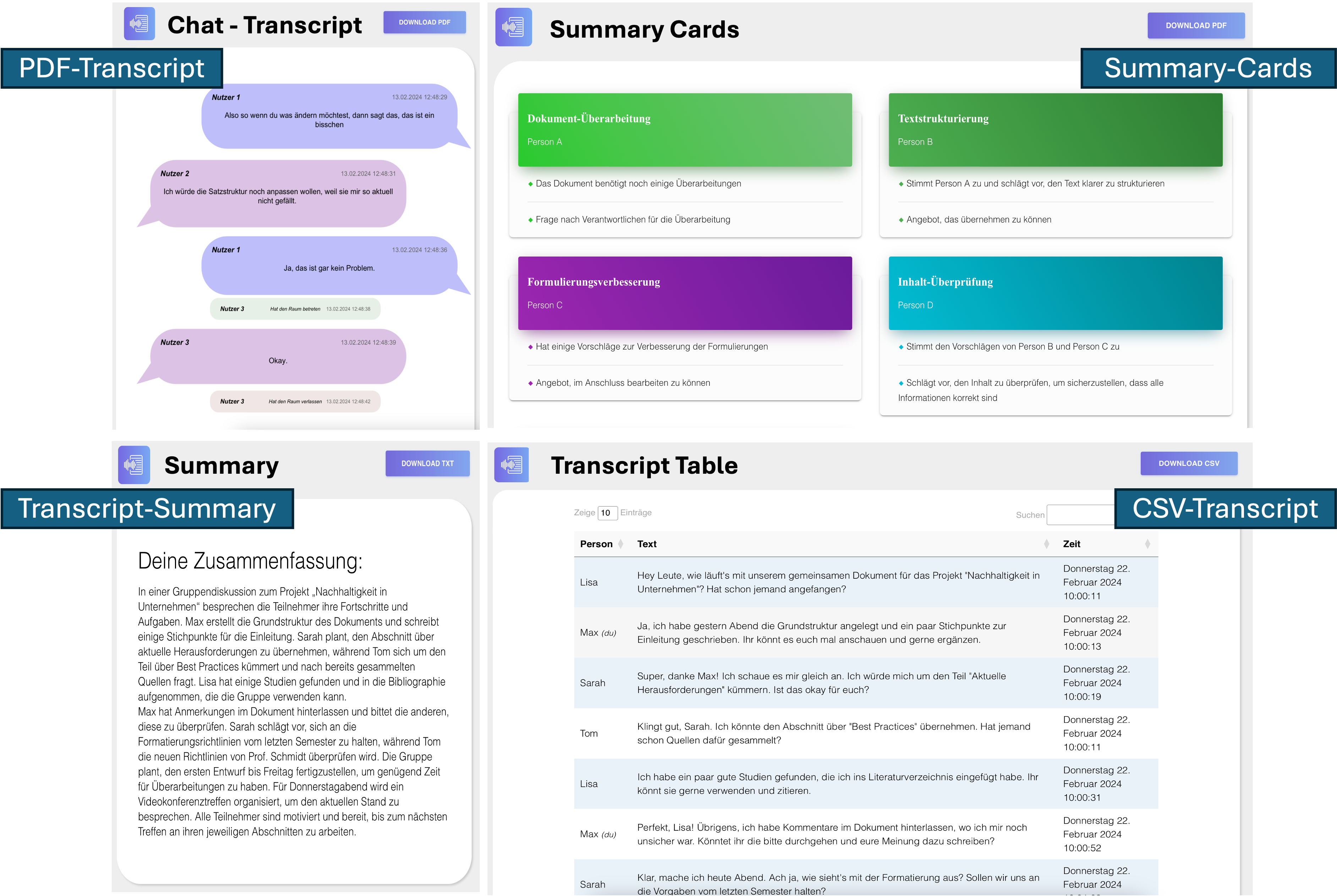 Possible dialog protocol output formats