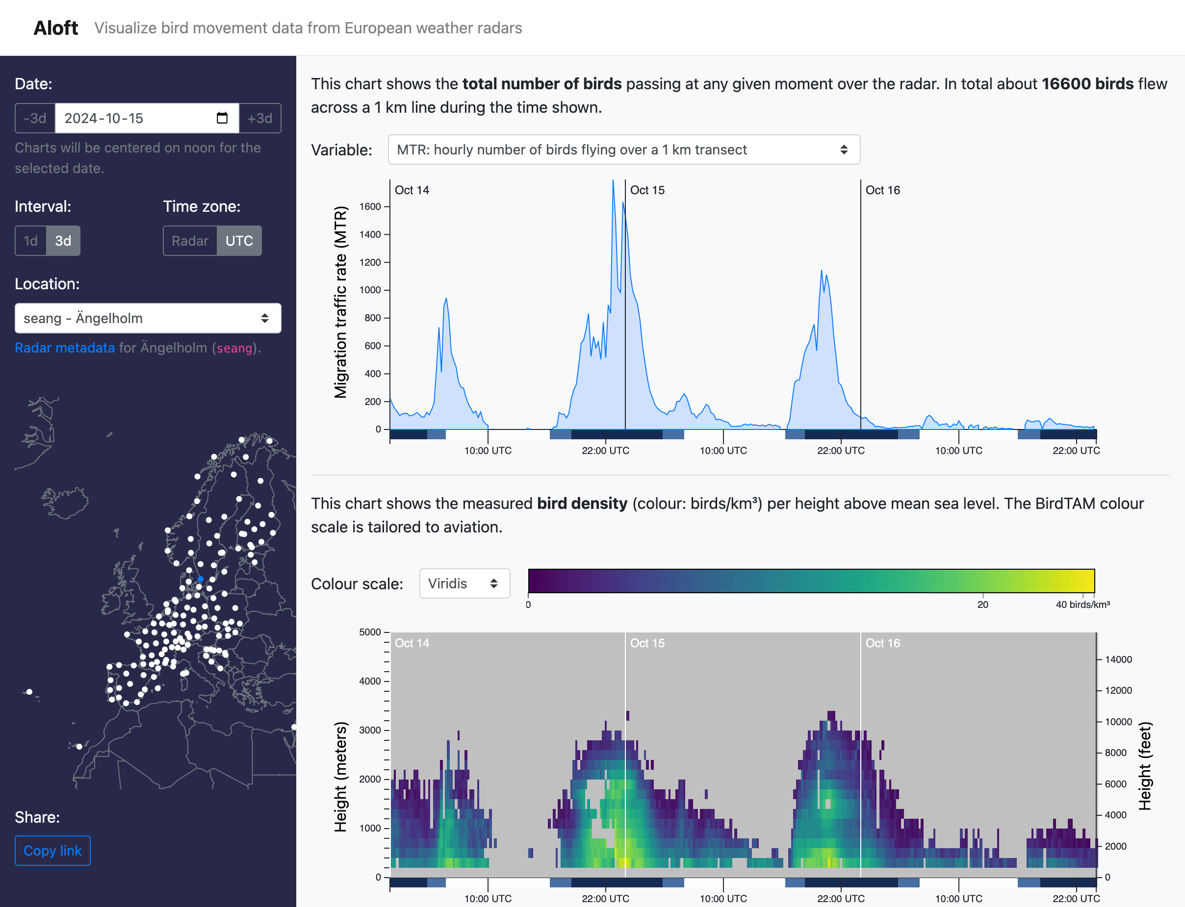 Screenshot of an online visualization of biological activity in the air