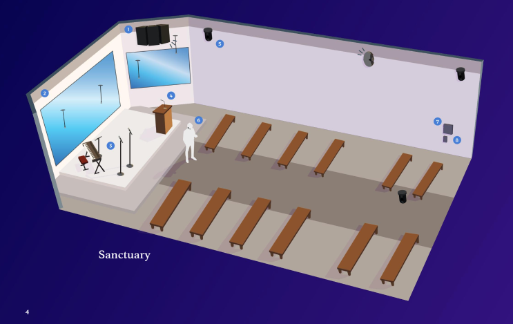 Starin Visualizer Tool for House of Worship