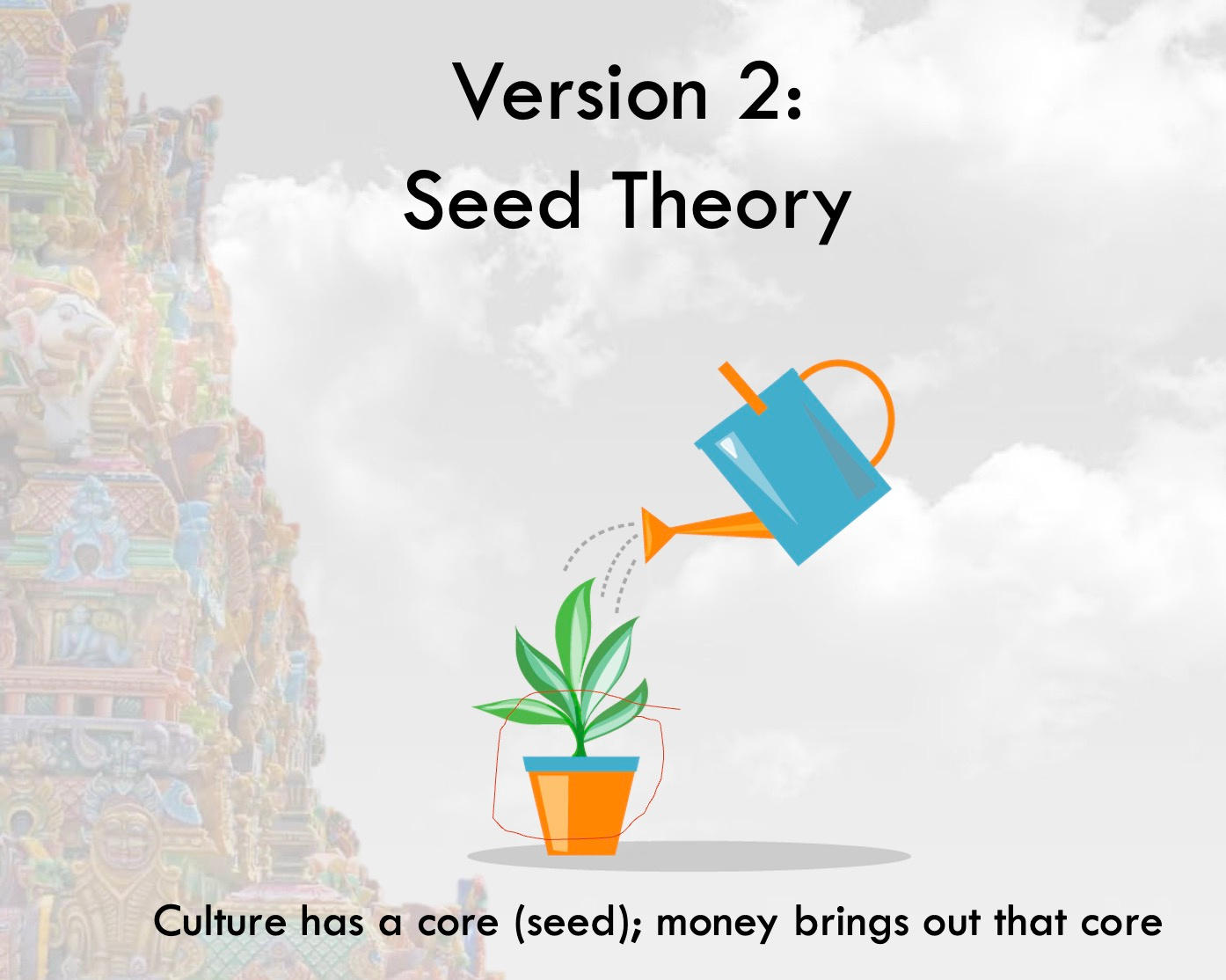 The seed theory of modernization