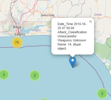 Snapshot of a descritpion of a piracy event in the interactive map.