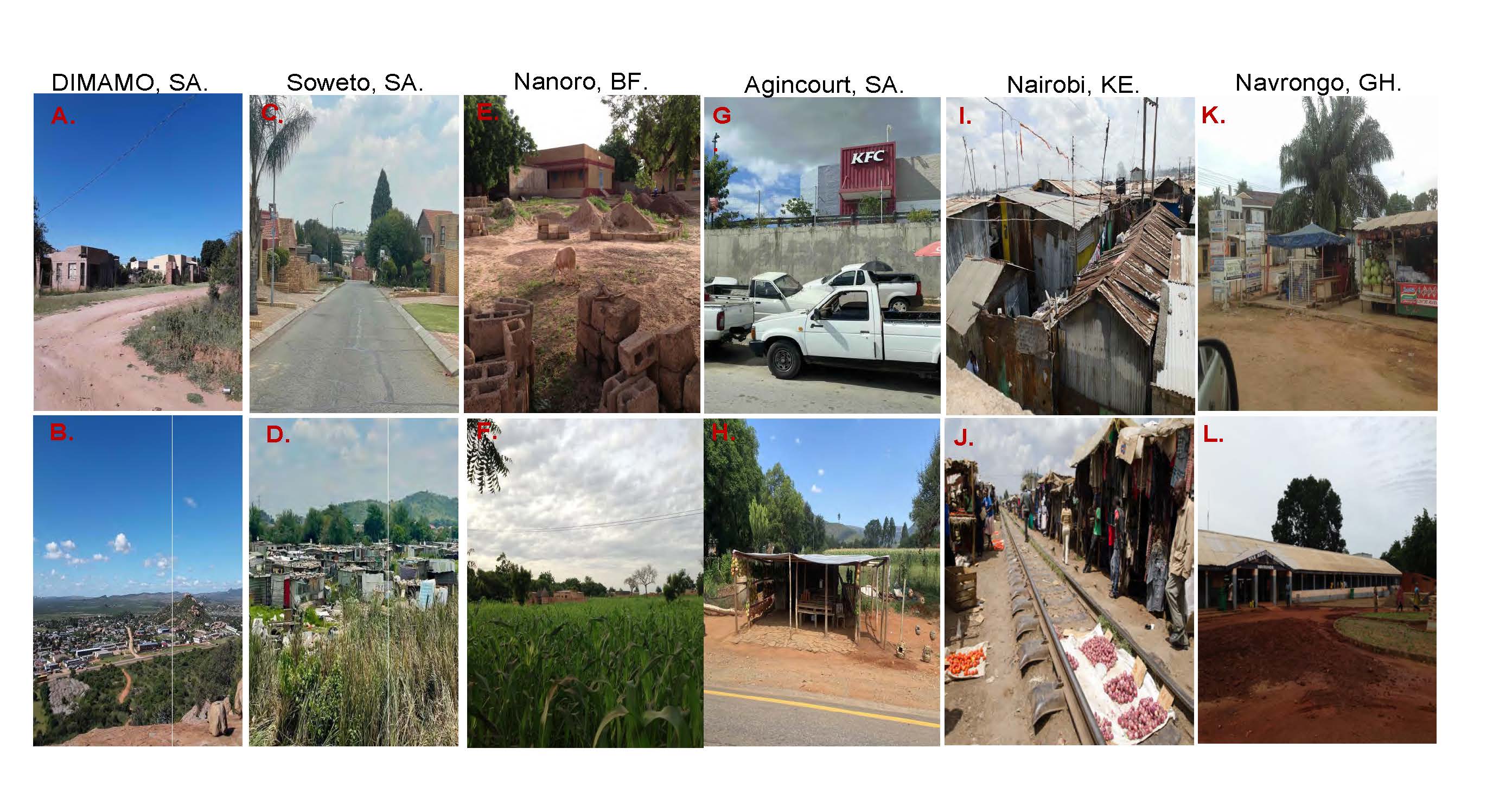 Figure 1. A depiction of the studied communities. A&B: DIMAMO, South Africa; C&D: Soweto, South Africa; E&F: Nanoro, Burkina Faso; G&H: Agincourt; I&J: Nairobi, Kenya and K&L: Navrongo, Ghana.