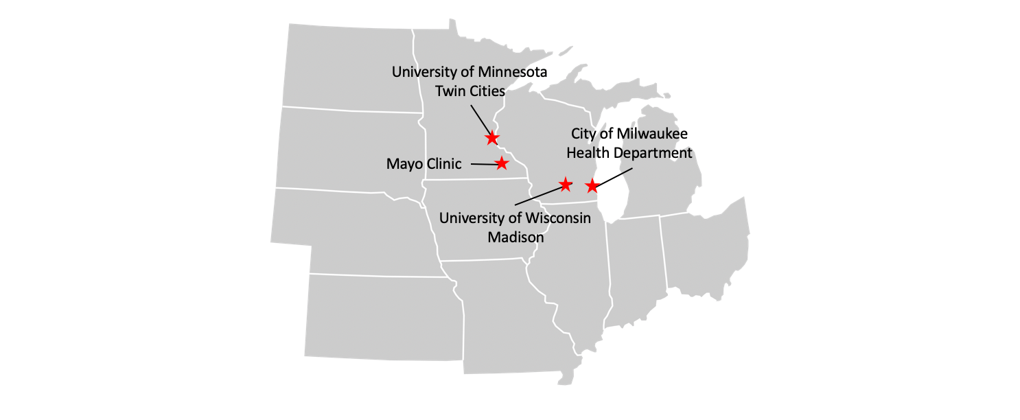 Testing site location