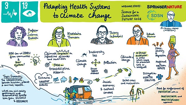 This illustration depicts a webinar on adapting health systems to climate change, highlighting the impacts on health, nutrition, and the need for innovative solutions.
