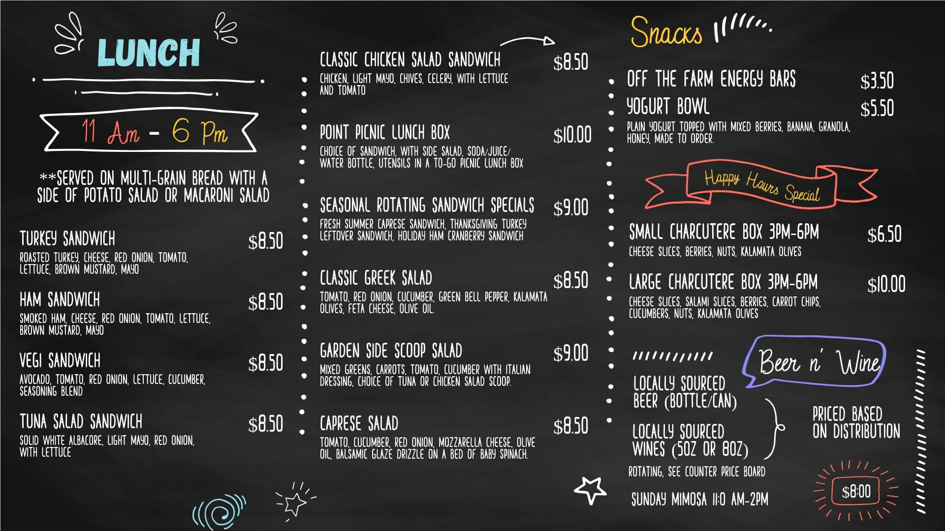 Chalkboard digital menu boards