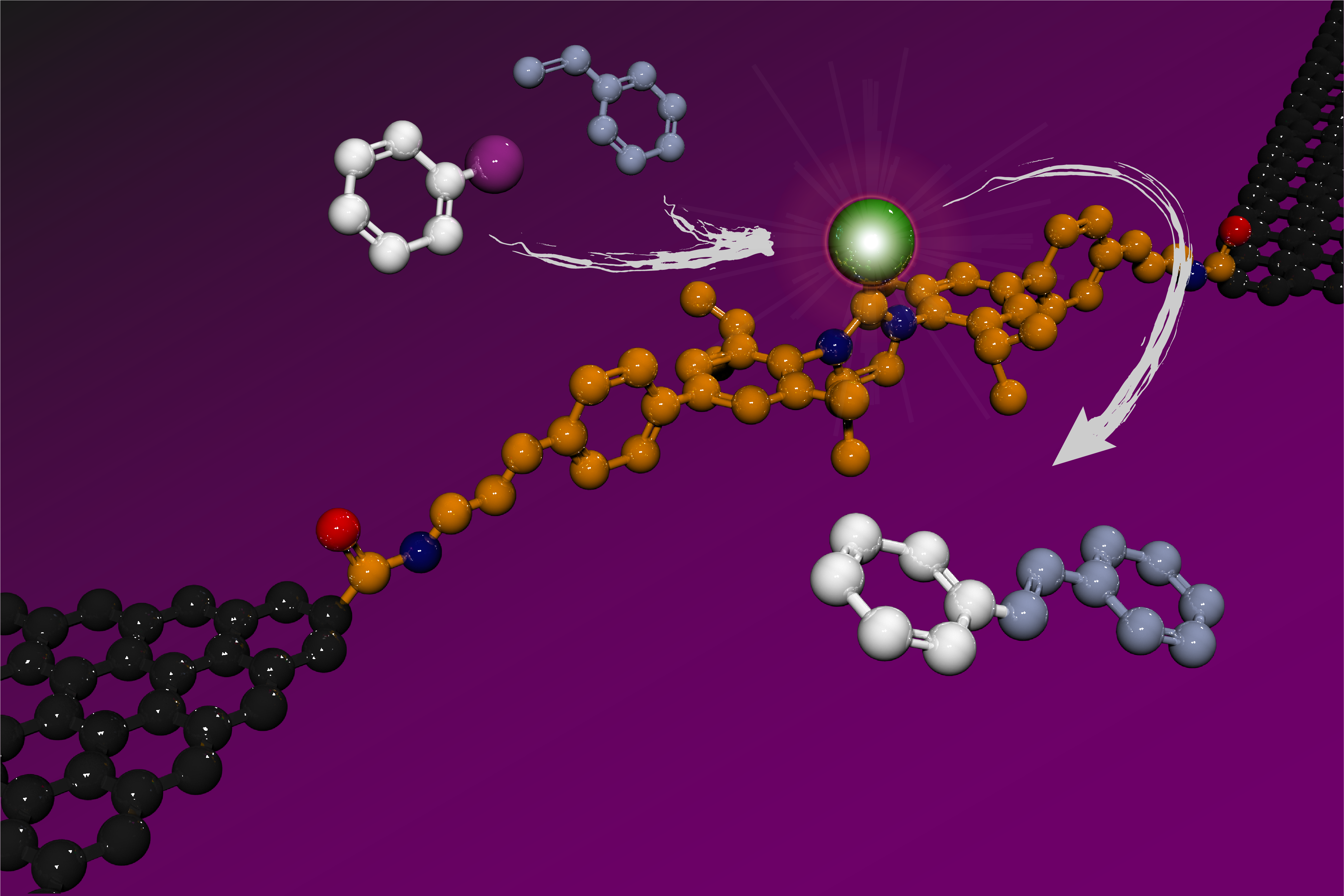 Fig. 1. Diagram of single-molecule Mizoroki-Heck reaction on the device