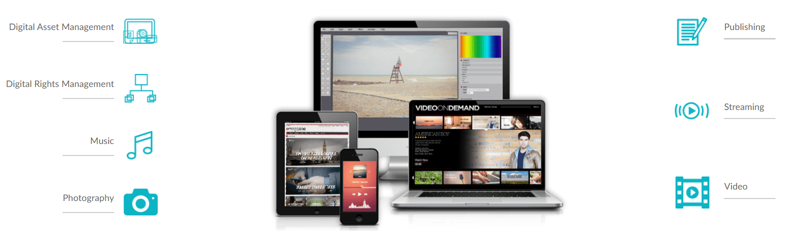 Media & Entertainment, Digital Asset Management, Digital Rights Management, AI-Enhanced Video Editing