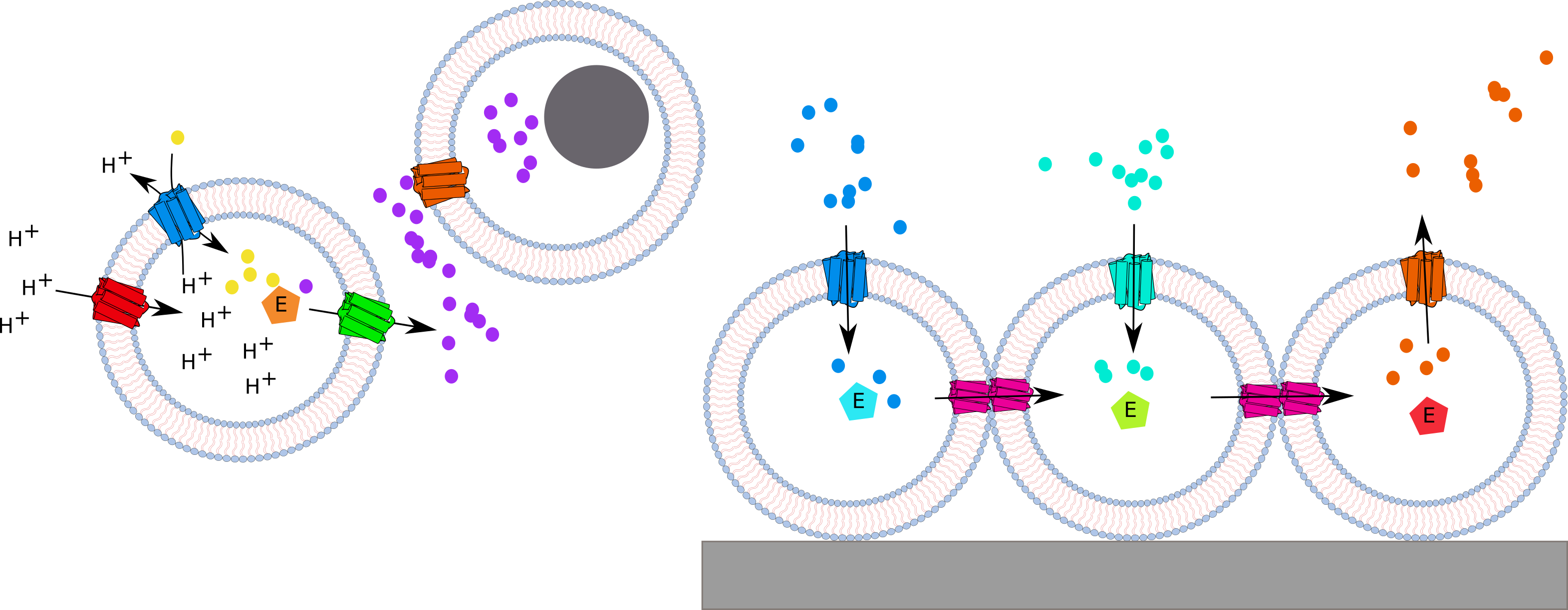 Molecular factory Molecular factory