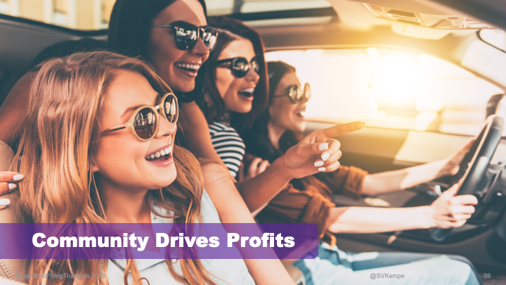 4 women with Community Drives Profits slogan