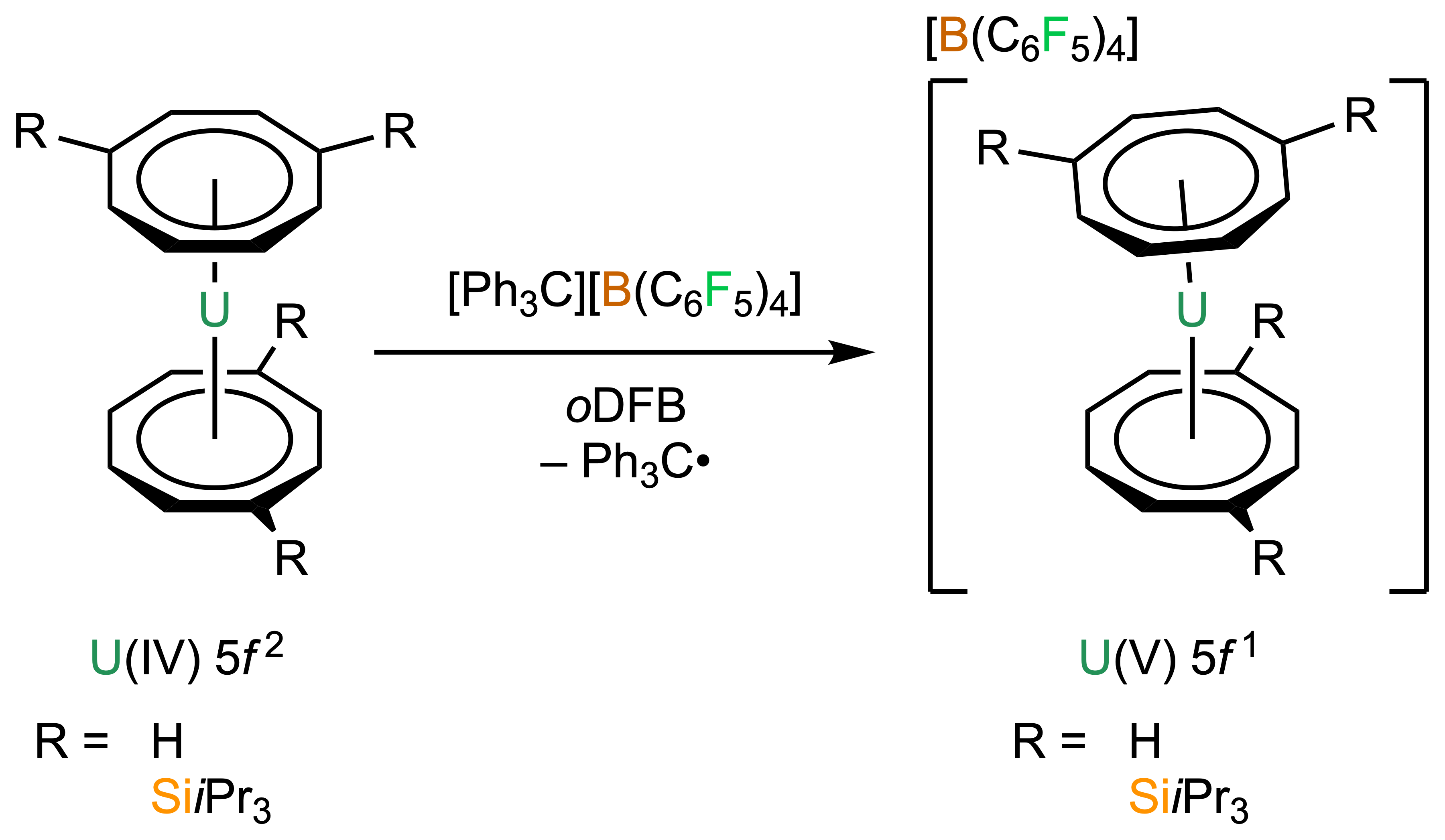 A chemical reaction scheme from uranocenes to uranocenium cations