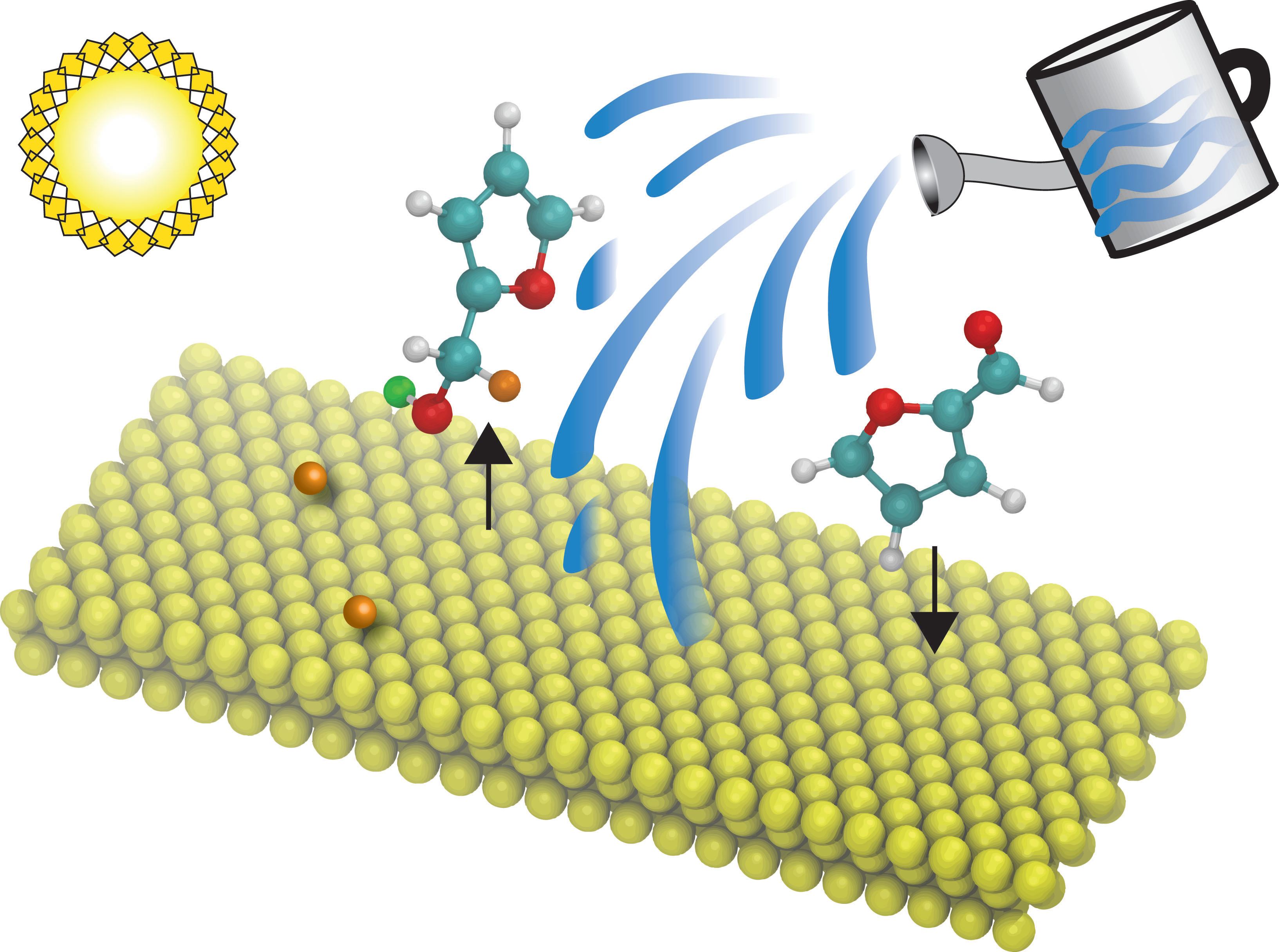 Water-assisted hydrogenation of furfural